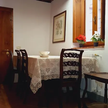 Dipendenza Di La Torricella